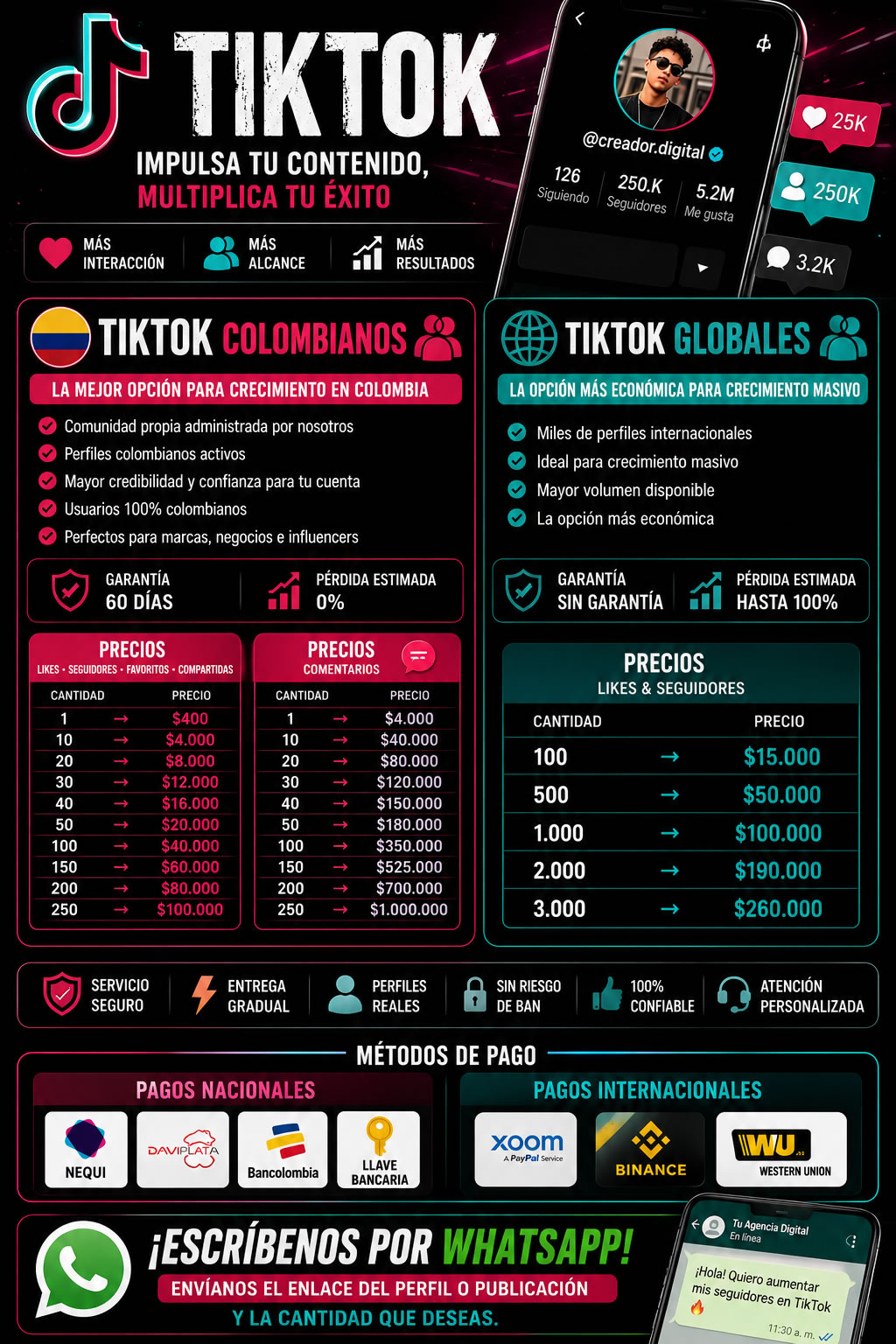 Comprar Likes TikTok Colombia