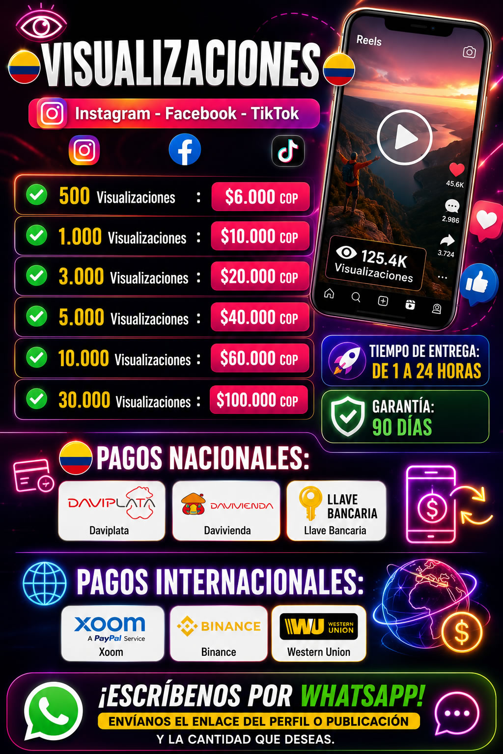 Comprar Visualizaciones Colombia
